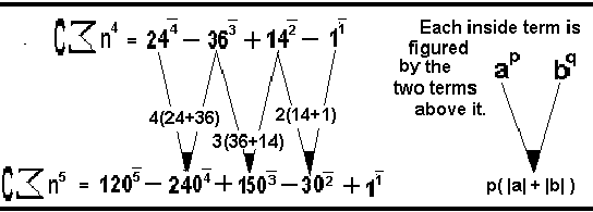 Math Calculations